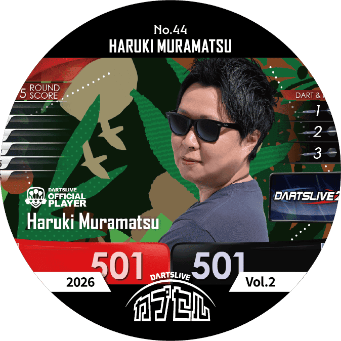 HARUKI MURAMATSU