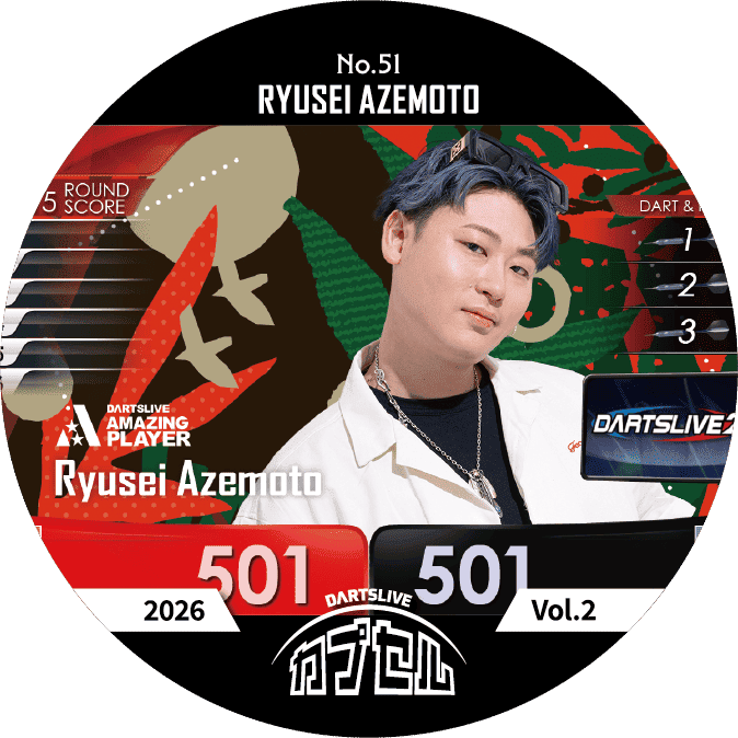 RYUSEI AZEMOTO