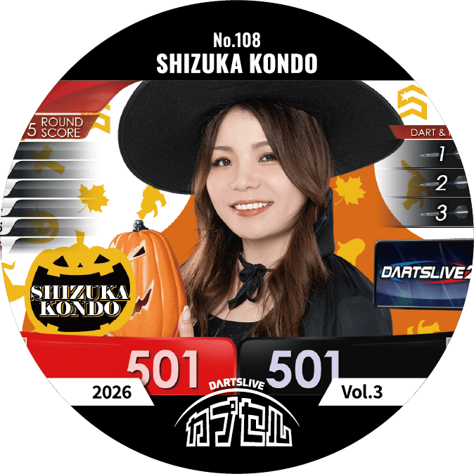 SHIZUKA KONDO